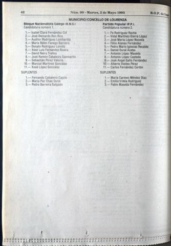42