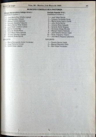 45