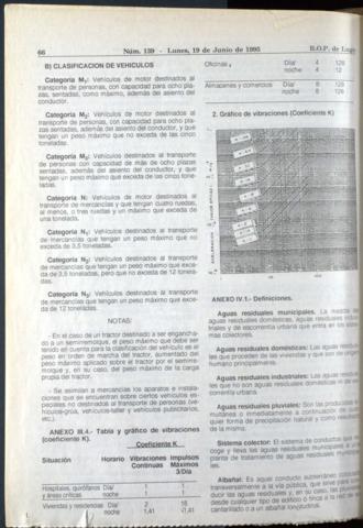 66