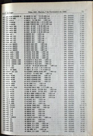 71