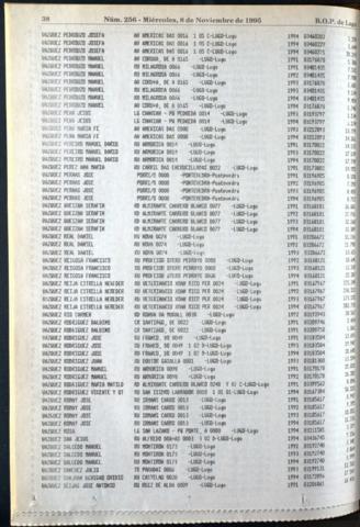 38