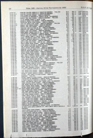 28