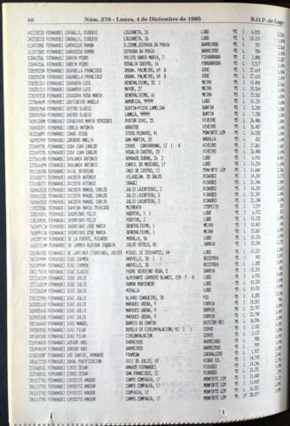 46