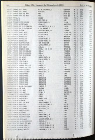 54