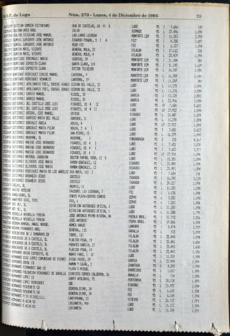 73
