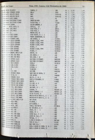 75