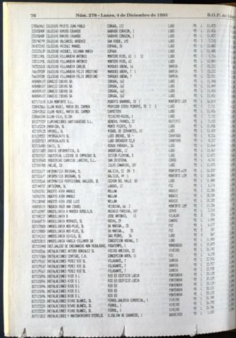 76