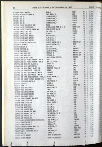 78