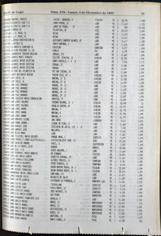 79