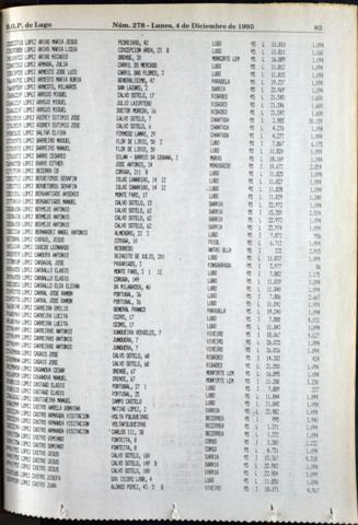 83