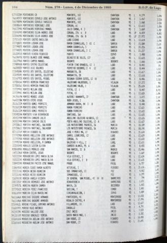 104