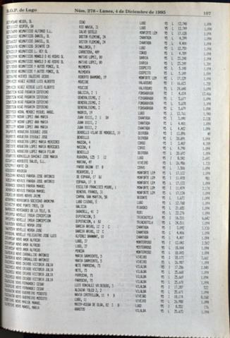 107