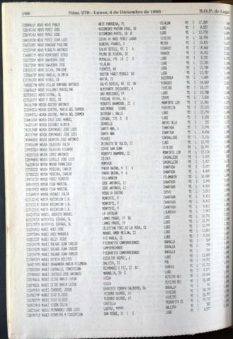 108