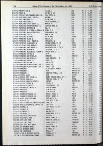 124