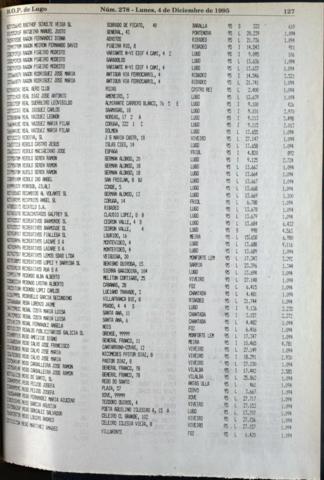 127