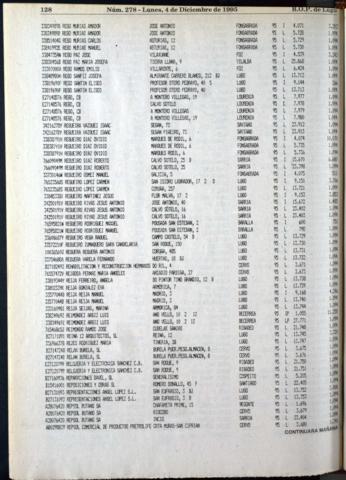 128