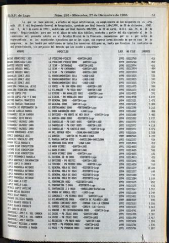 51