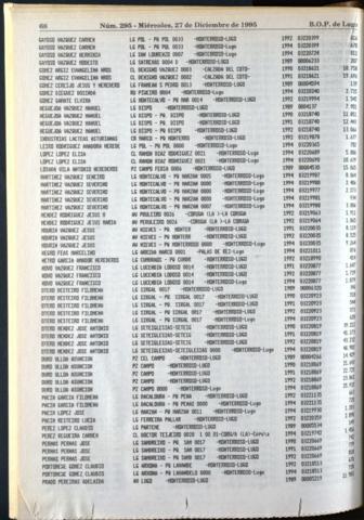 68