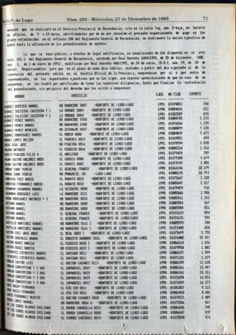 71