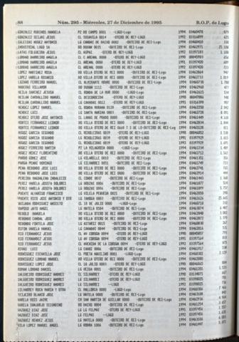 88