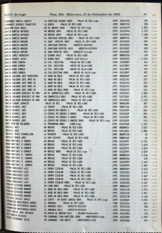 91