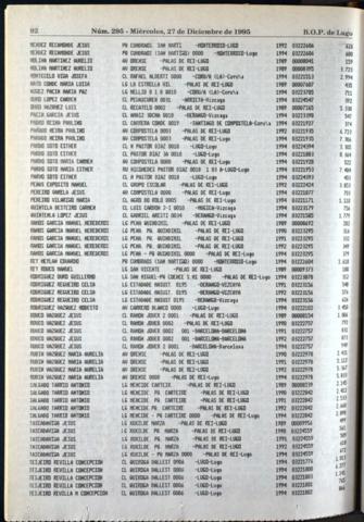92