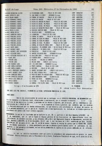 93