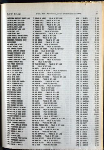 95