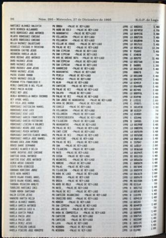 96