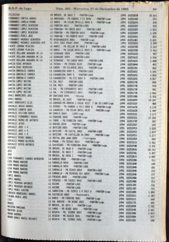 99