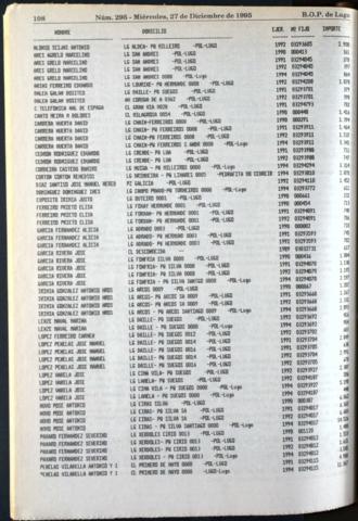 108