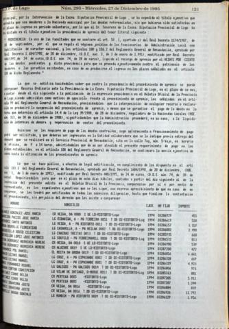 121