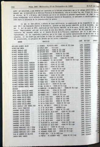124