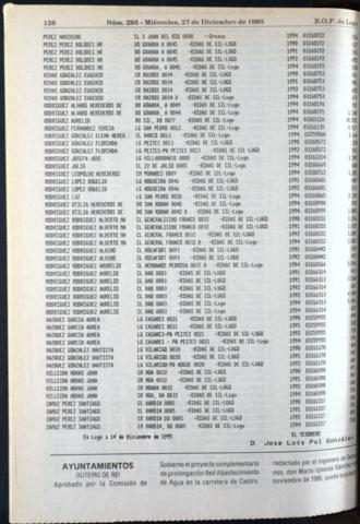 126