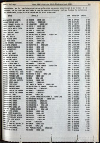 65
