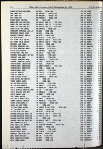70
