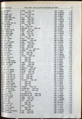 71