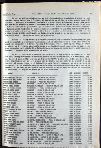 93