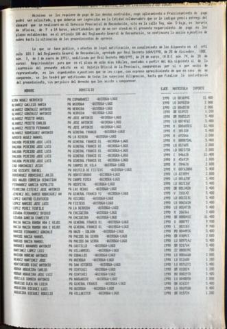 95