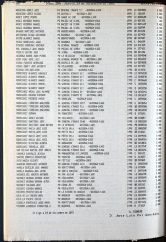 96