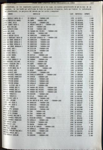 105