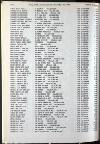 108