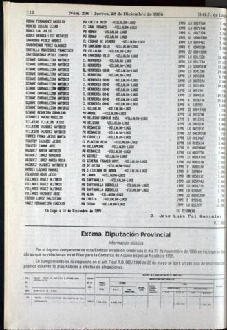 110