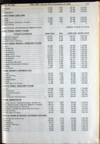 115