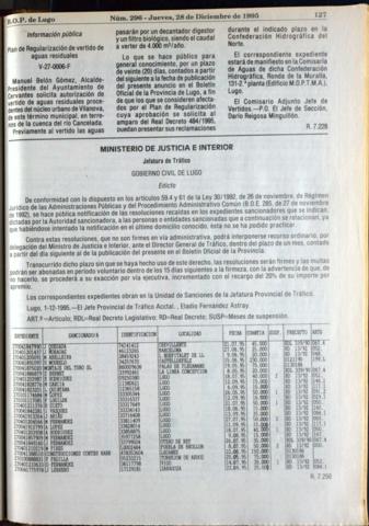 125