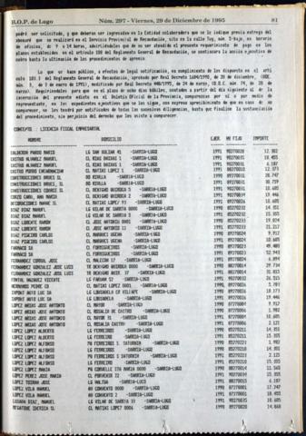 81
