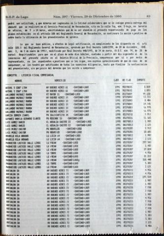 83