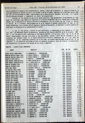 91