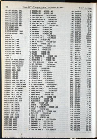 92