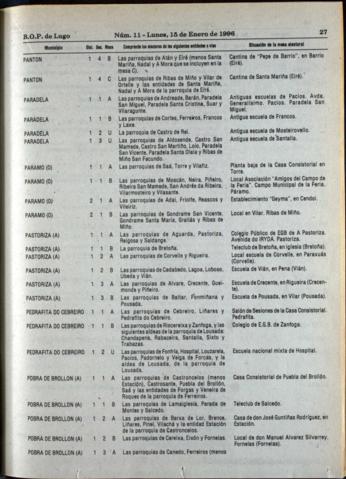 27